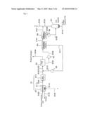 METHOD AND APPARATUS FOR PRODUCING HYDROGEN AND RECOVERING CARBON DIOXIDE diagram and image