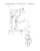 METHOD AND APPARATUS FOR PRODUCING HYDROGEN AND RECOVERING CARBON DIOXIDE diagram and image