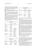 USE OF AN AQUEOUS GRAPE SEED EXTRACT COMBINED WITH AT LEAST ONE FLUORINE SALT TO COMBAT THE FORMATION OR ACCUMULATION OF DENTAL BIOFILM AND COMPOSITIONS COMPRISING SAID COMBINATION diagram and image