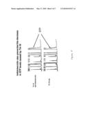 AZOLE NUCLEOSIDES AND USE AS INHIBITORS OF RNA AND DNA VIRAL POLYMERASES diagram and image