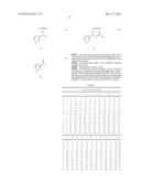 AZOLE NUCLEOSIDES AND USE AS INHIBITORS OF RNA AND DNA VIRAL POLYMERASES diagram and image