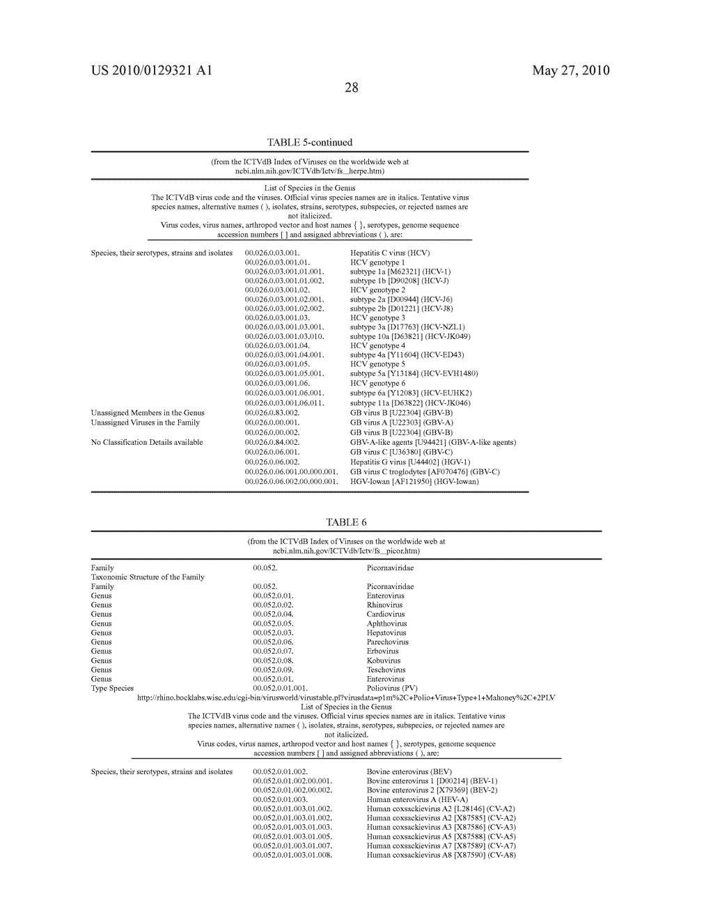 DIARYL UREA FOR TREATING VIRUS INFECTIONS - diagram, schematic, and image 29