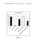  BIOLOGICAL EFFECTS OF COMPOSITIONS COMPRISING ROSMARINIC ACID diagram and image