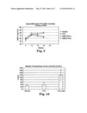 FUSION PROTEINS OF COLLAGEN-BINDING DOMAIN AND PARATHYROID HORMONE diagram and image