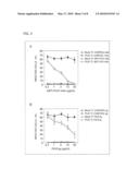 HERPES VIRUS INFECTION INHIBITOR, METHOD FOR INHIBITING INFECTION WITH HERPES VIRUS, AND USE THEREOF diagram and image