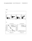 HERPES VIRUS INFECTION INHIBITOR, METHOD FOR INHIBITING INFECTION WITH HERPES VIRUS, AND USE THEREOF diagram and image