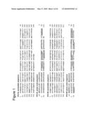 TREATMENT OF PSORIATIC ARTHRITIS WITH ANTI-CD70 ANTIBODY diagram and image