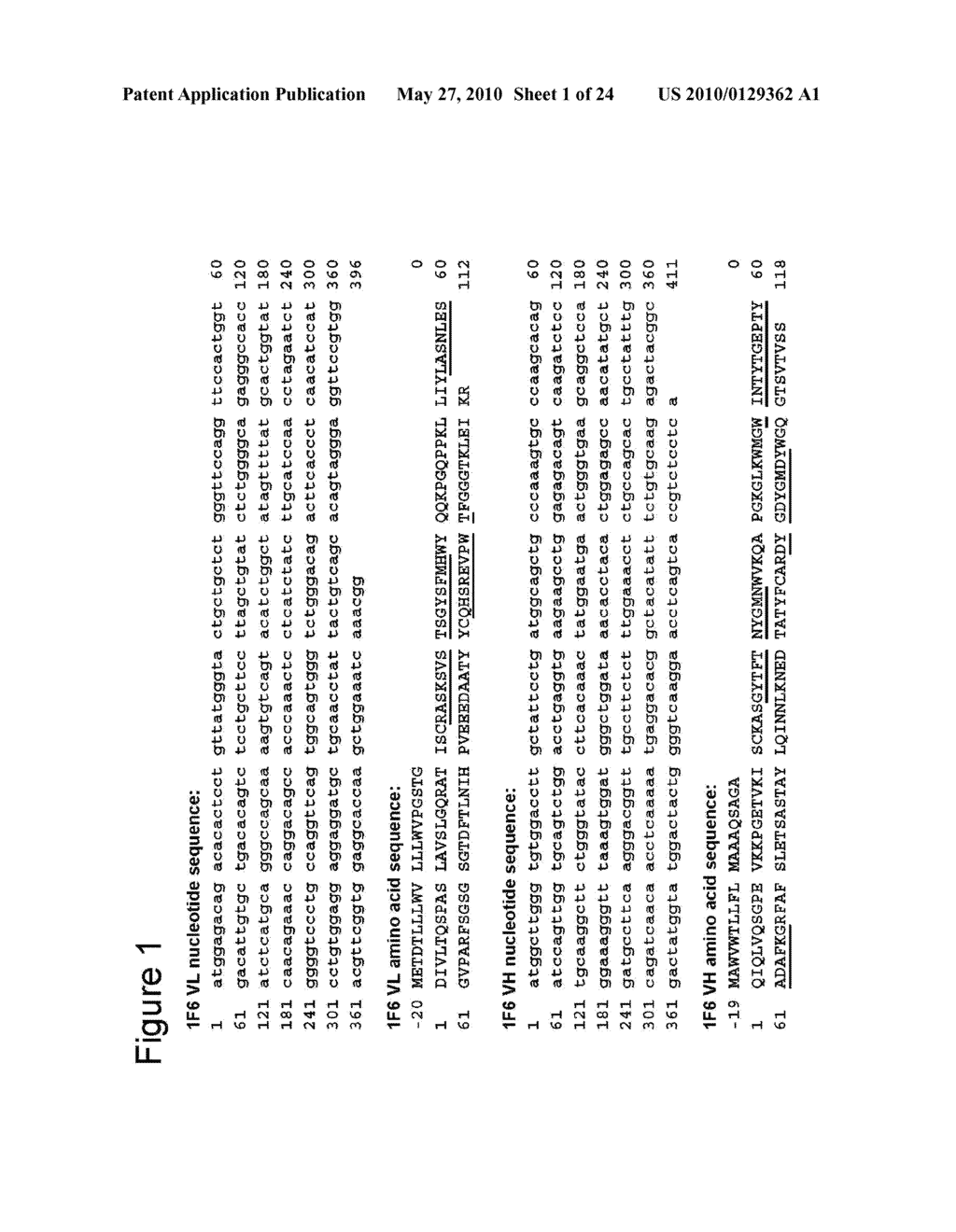 TREATMENT OF PSORIATIC ARTHRITIS WITH ANTI-CD70 ANTIBODY - diagram, schematic, and image 02