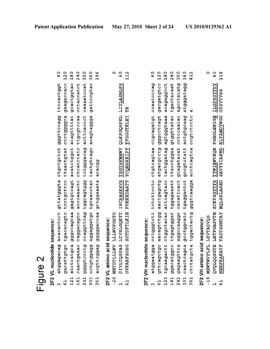 TREATMENT OF PSORIATIC ARTHRITIS WITH ANTI-CD70 ANTIBODY - diagram, schematic, and image 03