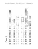 TREATMENT OF PSORIATIC ARTHRITIS WITH ANTI-CD70 ANTIBODY diagram and image