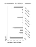 TREATMENT OF PSORIATIC ARTHRITIS WITH ANTI-CD70 ANTIBODY diagram and image