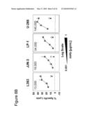 TREATMENT OF PSORIATIC ARTHRITIS WITH ANTI-CD70 ANTIBODY diagram and image