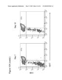 TREATMENT OF PSORIATIC ARTHRITIS WITH ANTI-CD70 ANTIBODY diagram and image