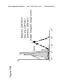 TREATMENT OF PSORIATIC ARTHRITIS WITH ANTI-CD70 ANTIBODY diagram and image