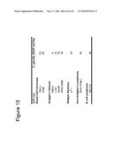 TREATMENT OF PSORIATIC ARTHRITIS WITH ANTI-CD70 ANTIBODY diagram and image