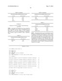 TREATMENT OF PSORIATIC ARTHRITIS WITH ANTI-CD70 ANTIBODY diagram and image