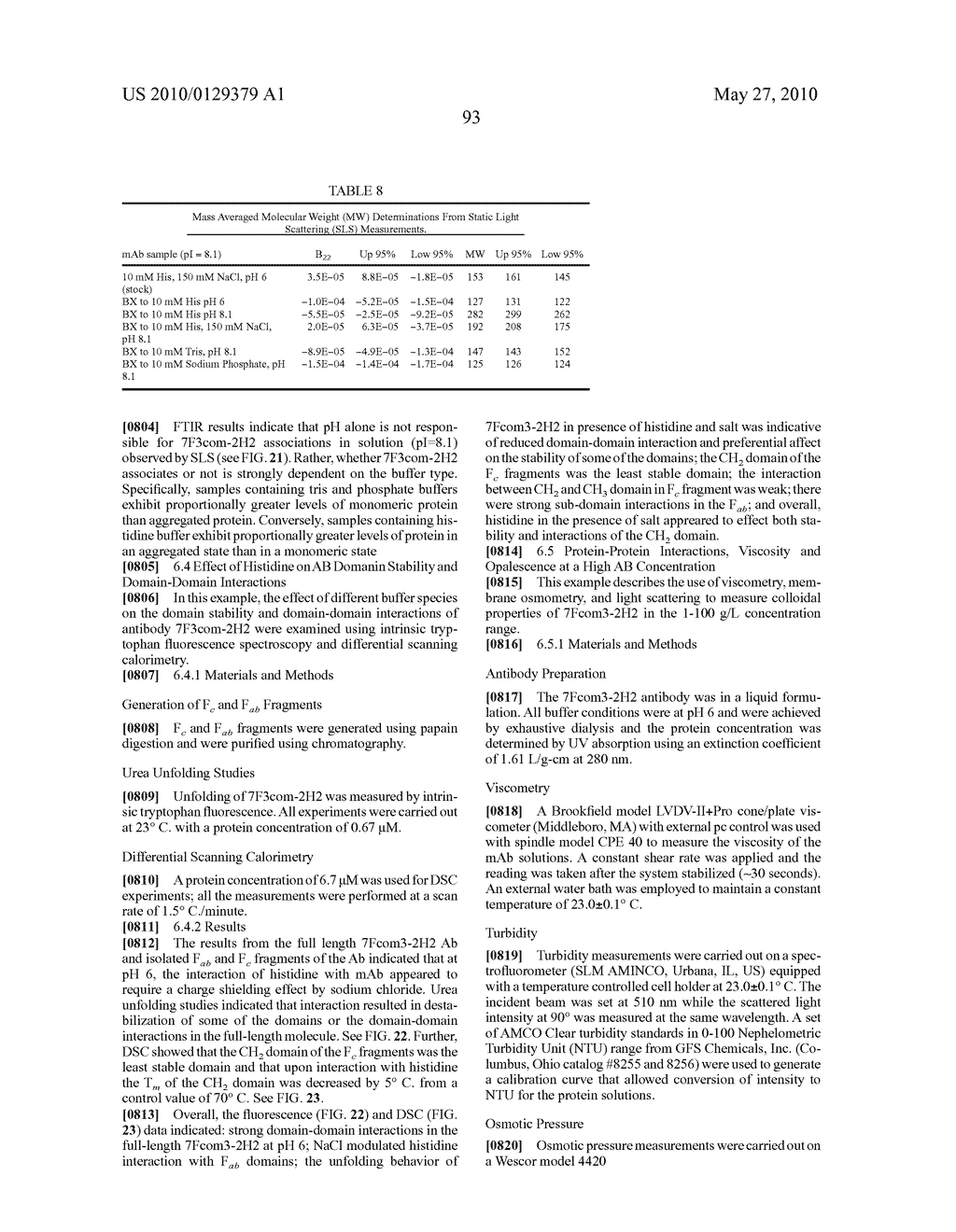 STABILIZED ANTIBODY FORMULATIONS AND USES THEREOF - diagram, schematic, and image 121