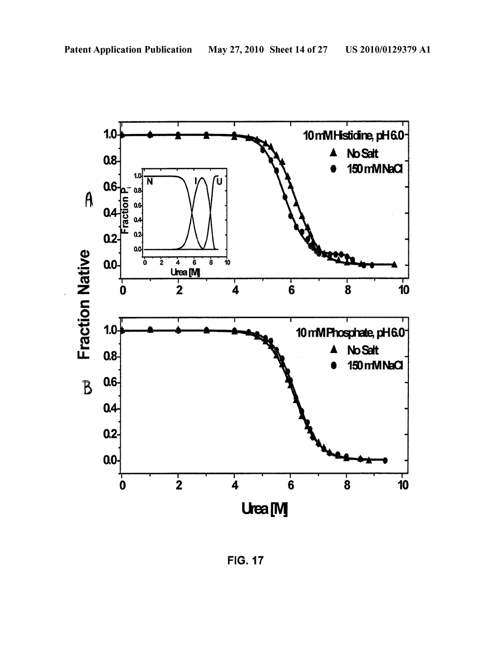 STABILIZED ANTIBODY FORMULATIONS AND USES THEREOF - diagram, schematic, and image 15