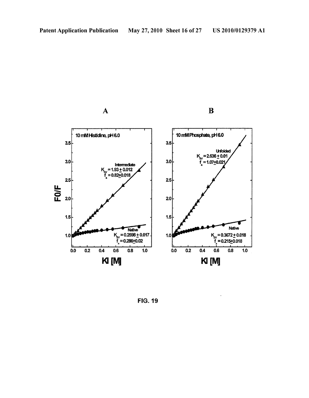 STABILIZED ANTIBODY FORMULATIONS AND USES THEREOF - diagram, schematic, and image 17