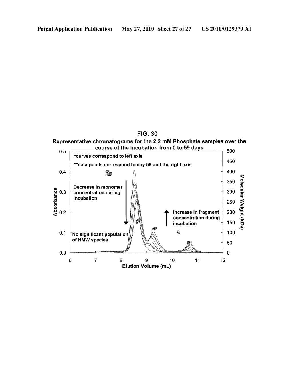 STABILIZED ANTIBODY FORMULATIONS AND USES THEREOF - diagram, schematic, and image 28