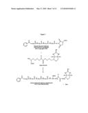 SUPRA MOLECULAR CONSTRUCT FOR DELIVERY OF INTERFERON TO A MAMMAL diagram and image