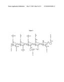 SUPRA MOLECULAR CONSTRUCT FOR DELIVERY OF INTERFERON TO A MAMMAL diagram and image