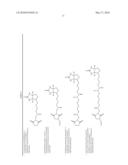 SUPRA MOLECULAR CONSTRUCT FOR DELIVERY OF INTERFERON TO A MAMMAL diagram and image