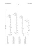 SUPRA MOLECULAR CONSTRUCT FOR DELIVERY OF INTERFERON TO A MAMMAL diagram and image