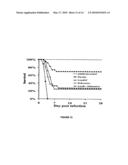 COMPOSITIONS AND METHODS FOR THE TREATMENT OF MUCORMYCOSIS AND OTHER FUNGAL DISEASES diagram and image