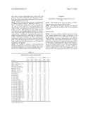 COMPOSITIONS AND METHODS FOR THE TREATMENT OF MUCORMYCOSIS AND OTHER FUNGAL DISEASES diagram and image