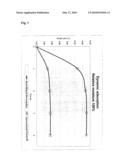 ABSORBENT COMPOSITION FOR SURFACE TREATMENT diagram and image