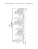 COMPOSITION COMPRISING REHMANNIAE RADIX PREPARATA, NOTOGINSENG RADIX OR MIXTURE EXTRACT THEREOF FOR PREVENTING AND TREATING OF PERIODONTITIS AS AN EFFECTIVE COMPONENT diagram and image