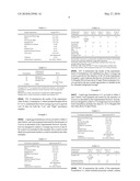 METHODS AND COMPOSITIONS FOR PRESERVING EGG PRODUCTS diagram and image