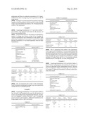 METHODS AND COMPOSITIONS FOR PRESERVING EGG PRODUCTS diagram and image