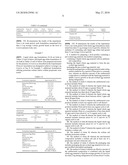 METHODS AND COMPOSITIONS FOR PRESERVING EGG PRODUCTS diagram and image