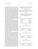 Edible Adhesive Coatings For Multi-Component Food Products diagram and image