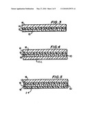 POLYVINYL CHLORIDE COATED FABRICS FOR USE IN AIR BAGS diagram and image