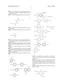 WATER- AND OIL-REPELLENT TREATMENT OF TEXTILE diagram and image