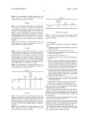 WATER- AND OIL-REPELLENT TREATMENT OF TEXTILE diagram and image