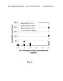 POLYMER CARBON COMPOSITES diagram and image