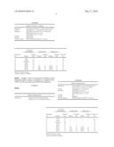 HIGH WEAR RESISTANT TRIPLEX COATING FOR CUTTING TOOLS diagram and image