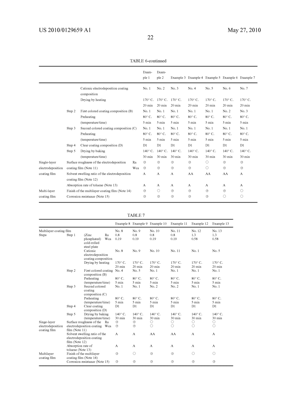 Method for forming coating film and coated article - diagram, schematic, and image 23