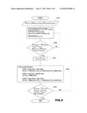 SYSTEM AND METHOD FOR ACTIVATING FUEL CELL diagram and image