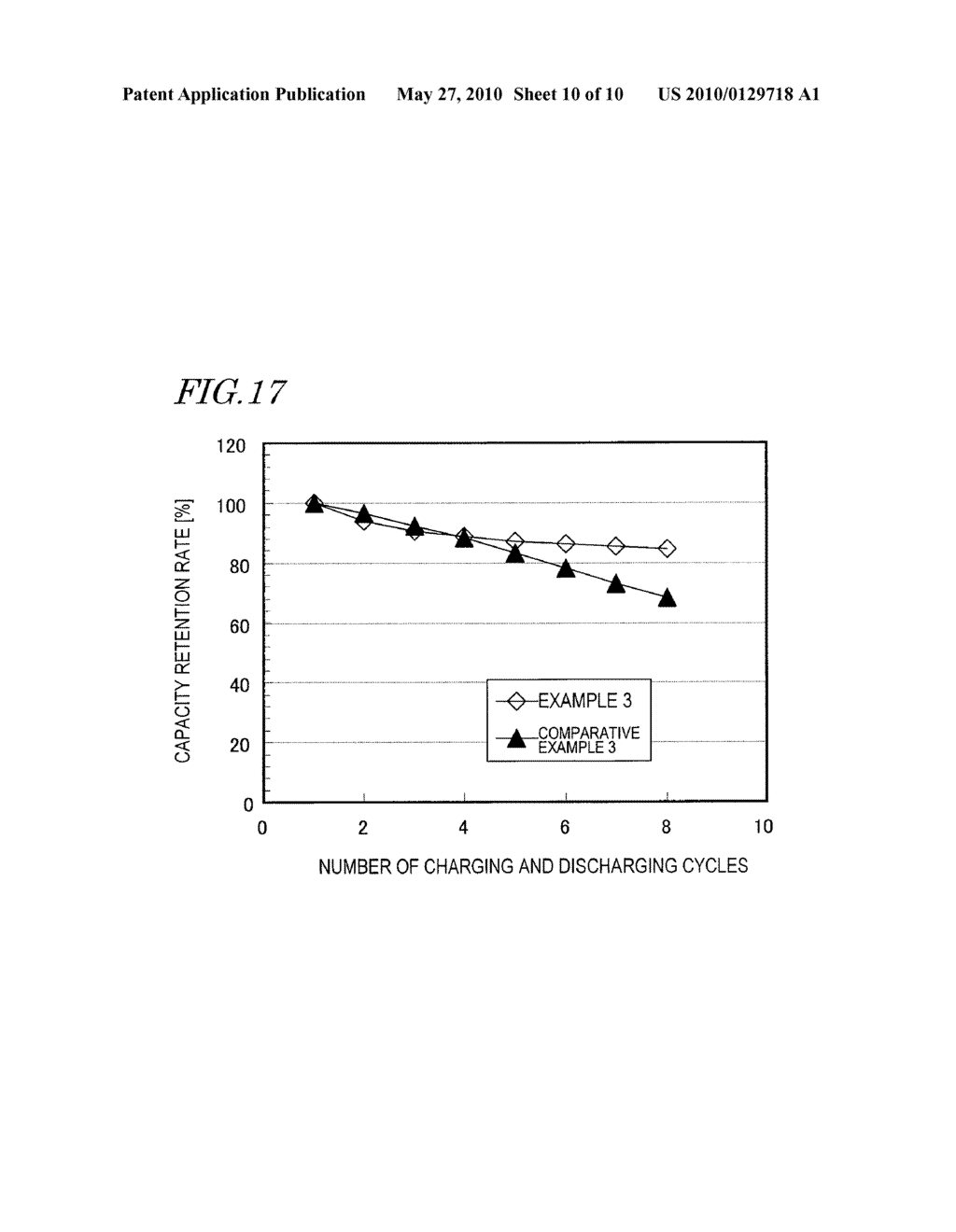 NEGATIVE ELECTRODE FOR LITHIUM SECONDARY BATTERY, LITHIUM SECONDARY BATTERY COMPRISING THE SAME, AND METHOD FOR PRODUCING NEGATIVE ELECTRODE FOR LITHIUM SECONDARY BATTERY - diagram, schematic, and image 11