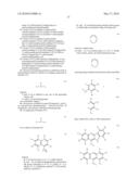 POLYMERS AND THEIR USE AS FLUORESCENT LABELS diagram and image