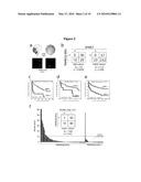 SPINK1 AS A PROSTATE CANCER MARKER AND USES THEREOF diagram and image