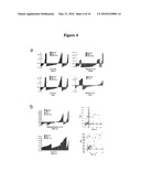 SPINK1 AS A PROSTATE CANCER MARKER AND USES THEREOF diagram and image