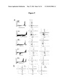 SPINK1 AS A PROSTATE CANCER MARKER AND USES THEREOF diagram and image