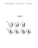 SPINK1 AS A PROSTATE CANCER MARKER AND USES THEREOF diagram and image