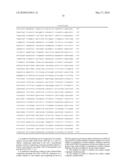 IDENTIFICATION OF CARDIAC SPECIFIC MYOSIN LIGHT CHAIN KINASE diagram and image